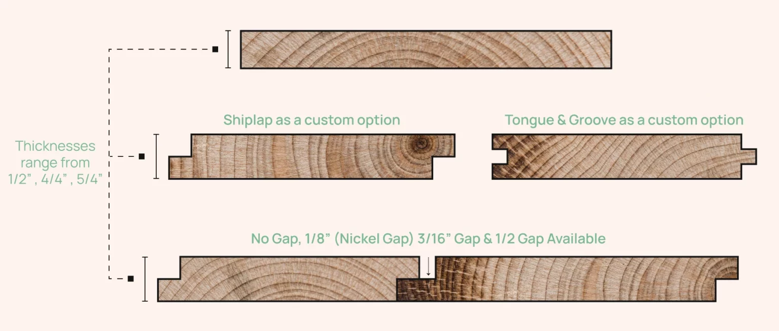 A diagram showing the measurements of a piece of tongue and groove wood